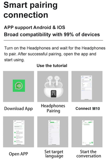 TWS Wireless Bluetooth New M10 Translation Headphones